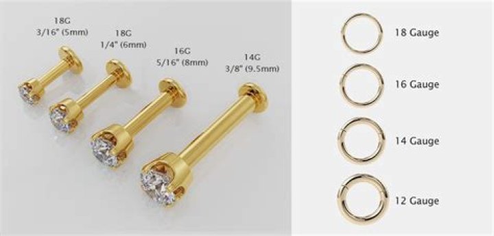 Can You Use A Regular Earring For A Cartilage Piercing