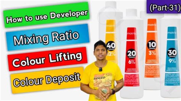 Deposit Only Developer - How To Discuss