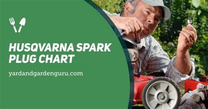Husqvarna Chainsaw Spark Plug Gap