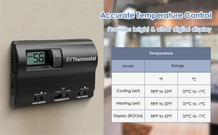 Indiglo Thermostat - How To Discuss