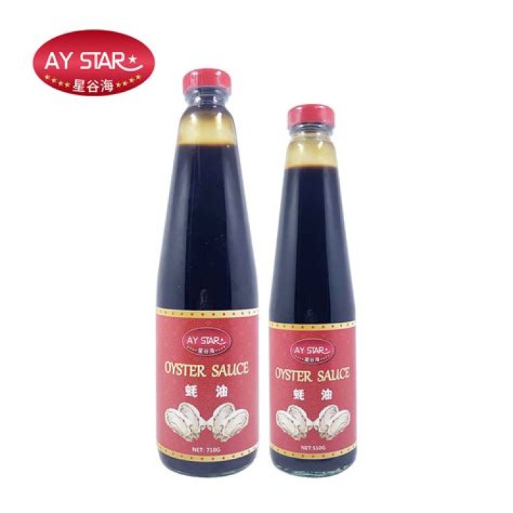 Is Oyster Sauce Halal - How To Discuss
