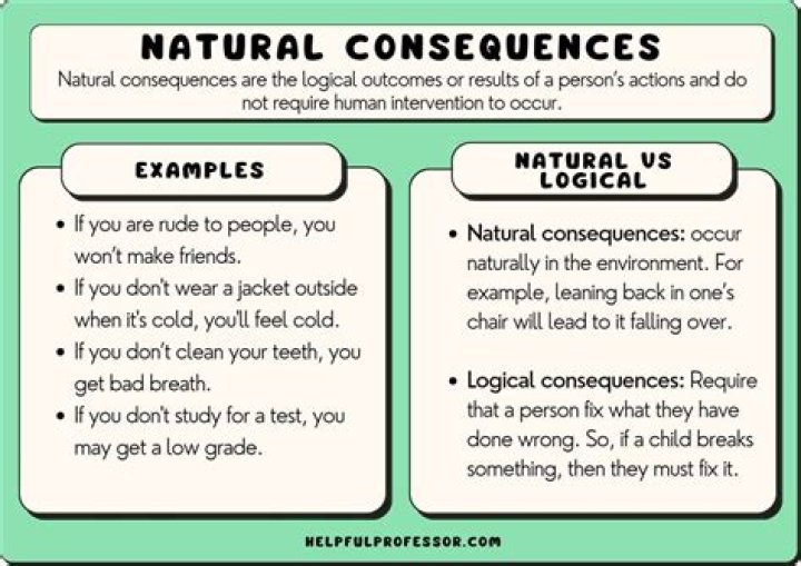 NATURAL AND PROBABLE CONSEQUENCES - How To Discuss