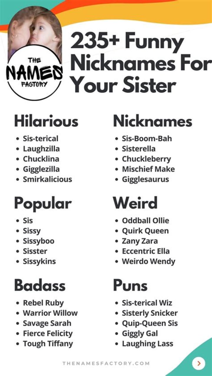 Nicknames For Brittany - How To Discuss