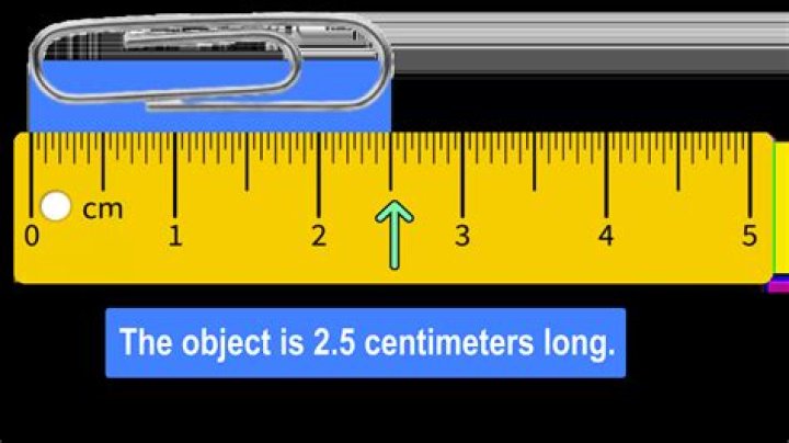 Things That Are 5cm - How To Discuss