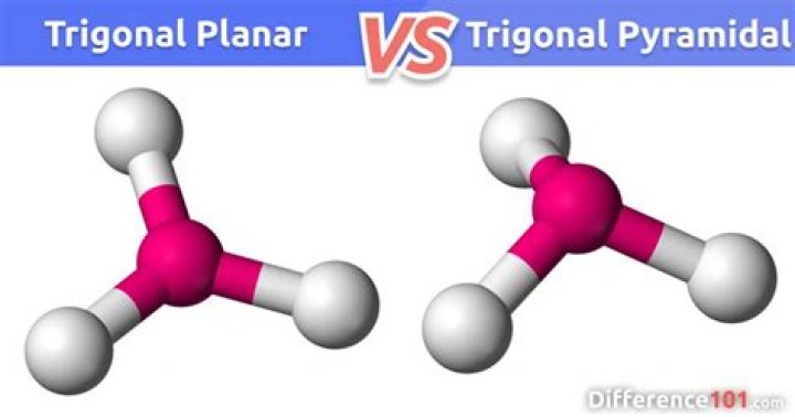 Trigonal Planar Vs Trigonal Pyramidal
