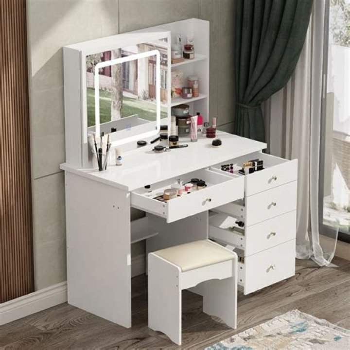 Vanity set - How To Discuss