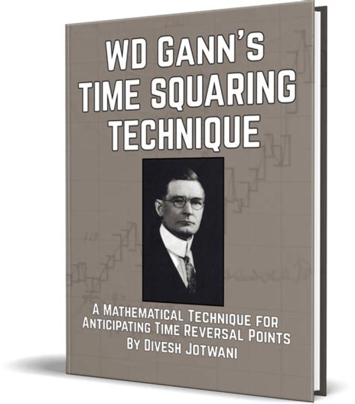 Wd Gann - How To Discuss